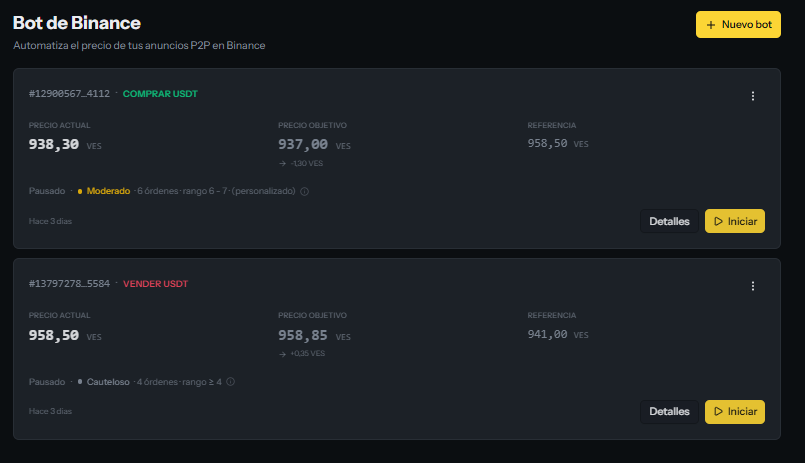 Bots de compra y venta Binance P2P con precios objetivo y controles